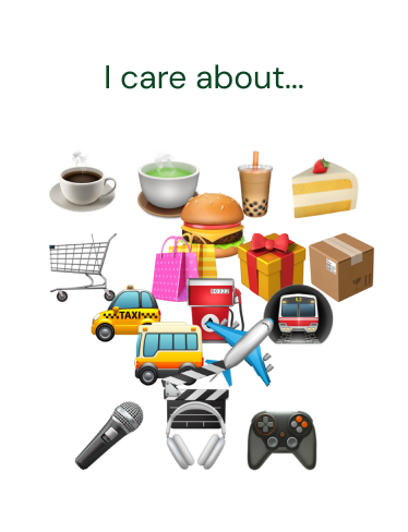 Before: many spending categories without a clear order of importance