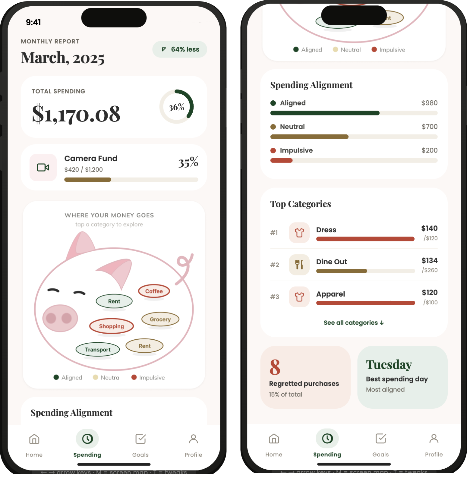 Monthly report mockup