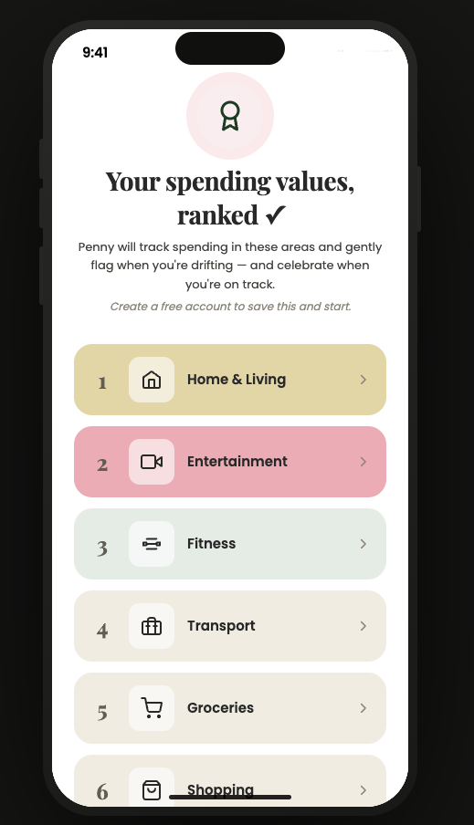 Spending values ranked list