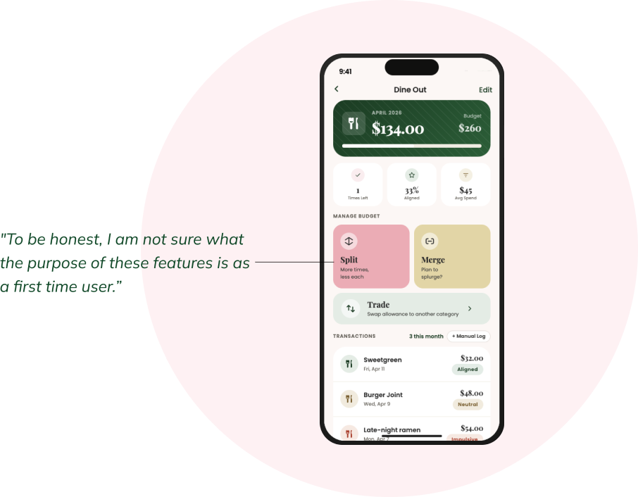 Penny Dine Out category detail with Split, Merge, and Trade; participant quote on unclear purpose for first-time users